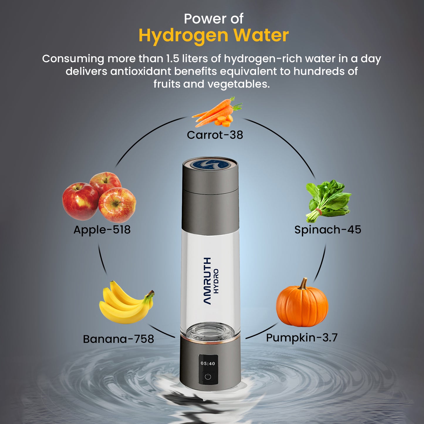 Hydrogen-rich Water Bottle (Product Model: ABS-FQ-06A)