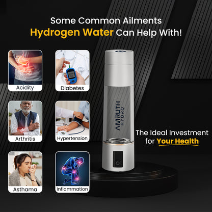 Hydrogen-rich Water Bottle (Product Model: ABS-FQ-06B)